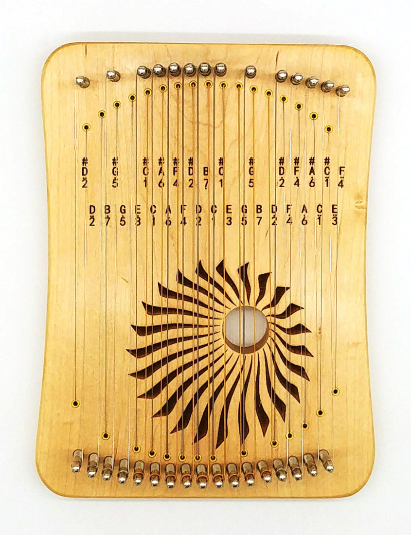 K1B